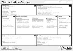 The Hackathon Canvas