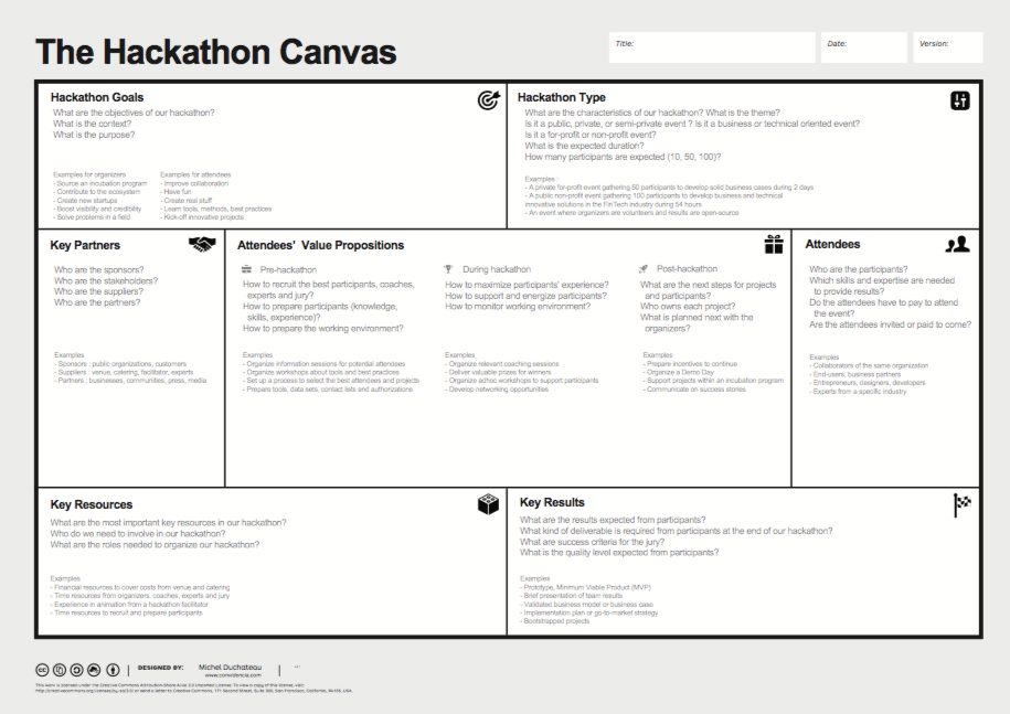 Hackathon Canvas Template